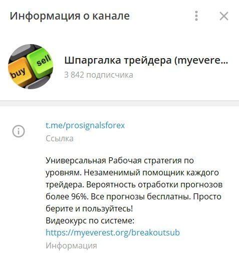 Телеграмм канал Михаила Цветкова