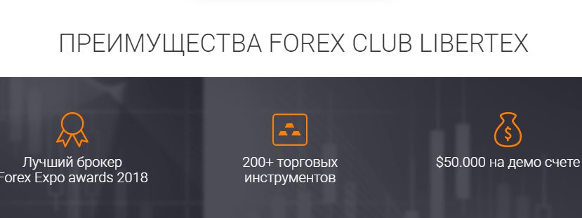Преимущества компании Forex club