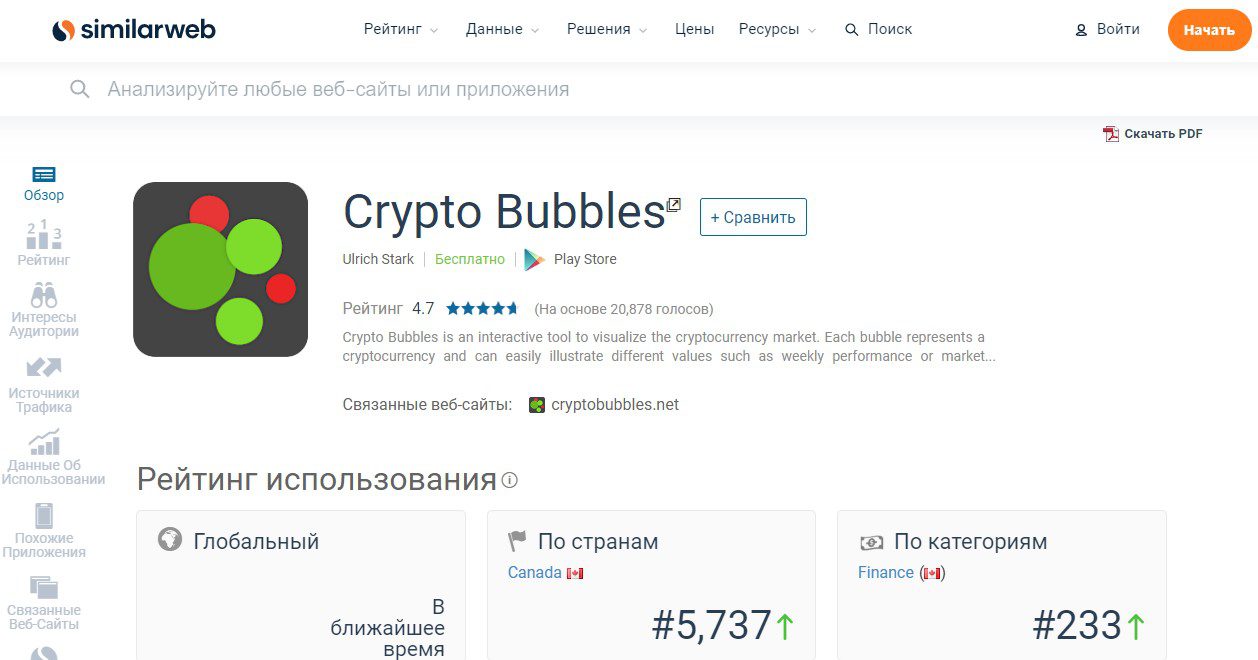 Crypto Bubbles отзывы