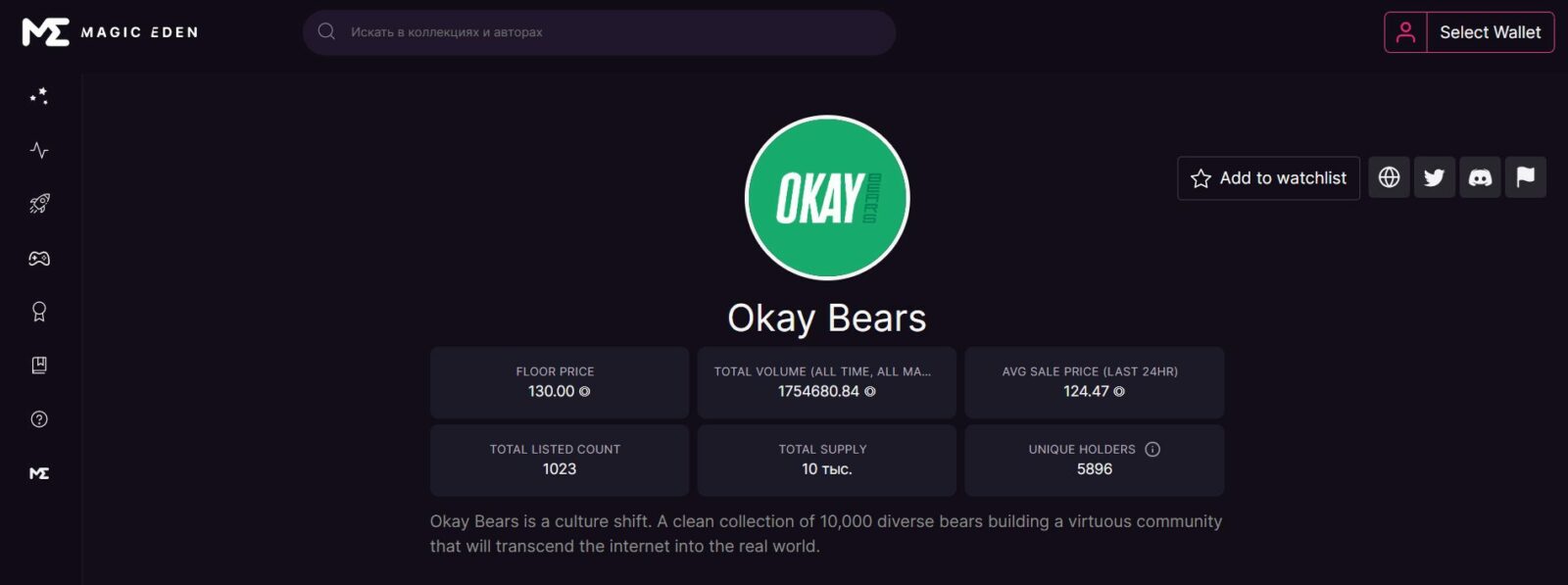 Коллекции Okay Bears и их стоимость