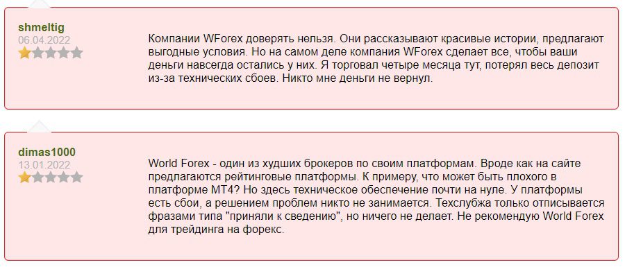 Отзывы о проекте World Forex