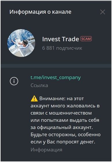 Информация о канале Invest Trade