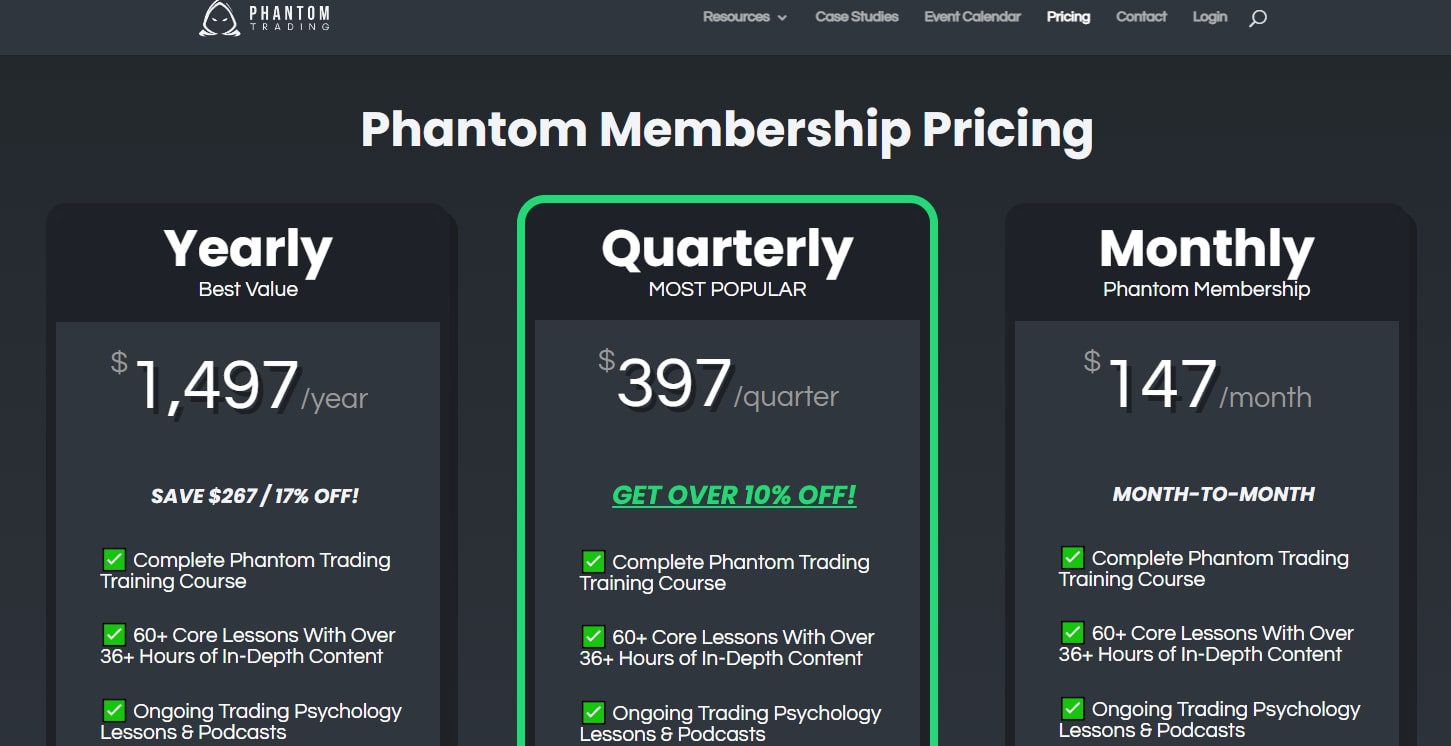 Тарифы Phantom Trading