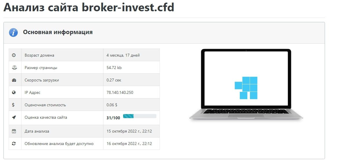 Анализ сайта Mr Broker Invest cfd