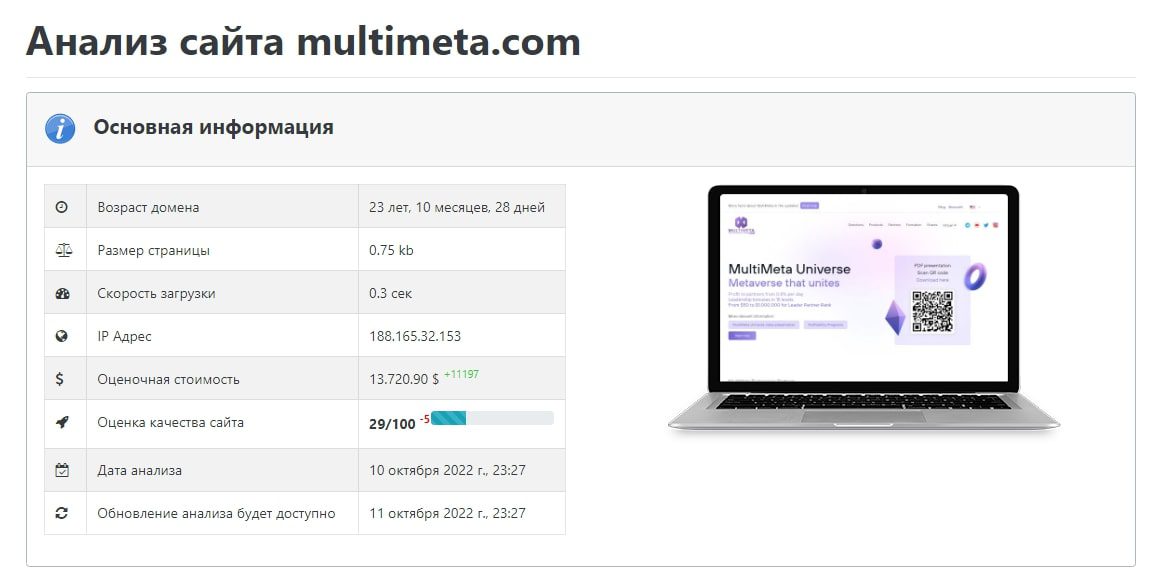 Анализ сайта Multimeta Com