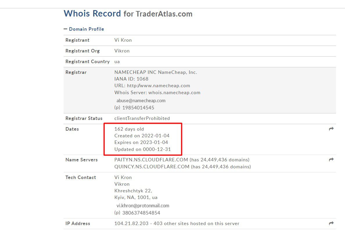 Проверка сайта брокера Trader Atlas