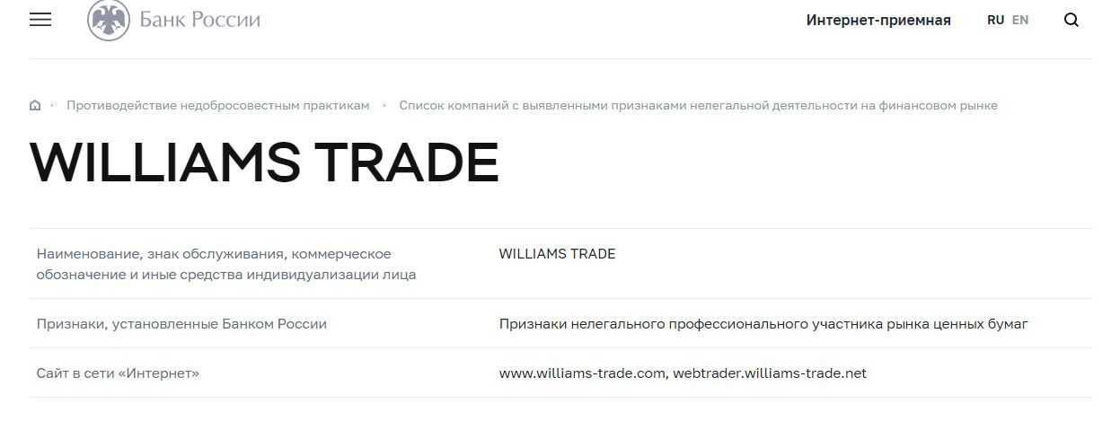 Williams Trade в реестре цб