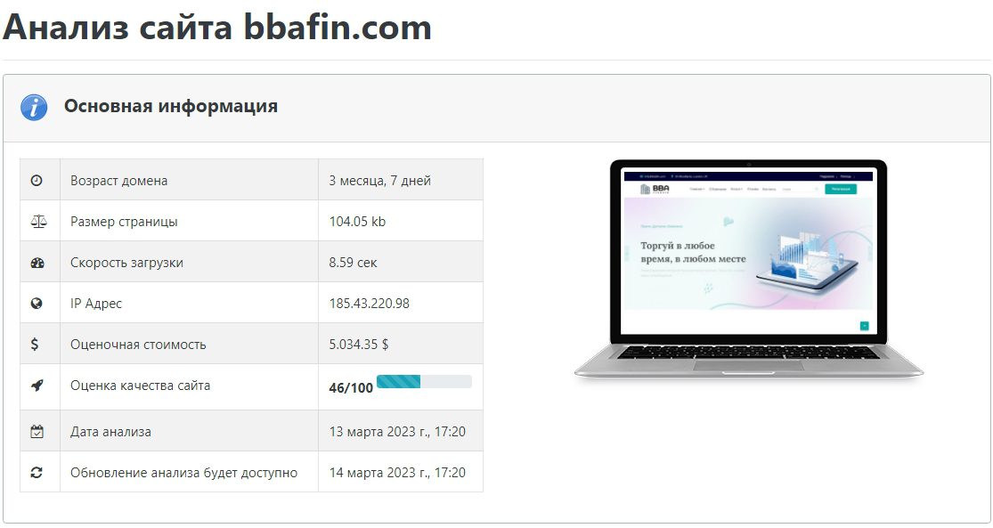 Анализ сайта Bbafin com