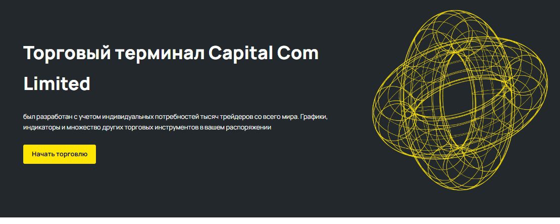 платформа Capital Com Limited
