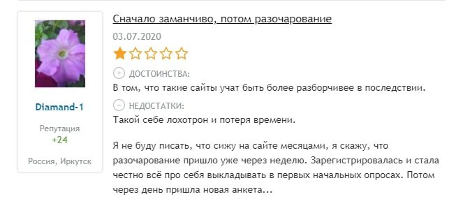 Internetopros.ru отзыв