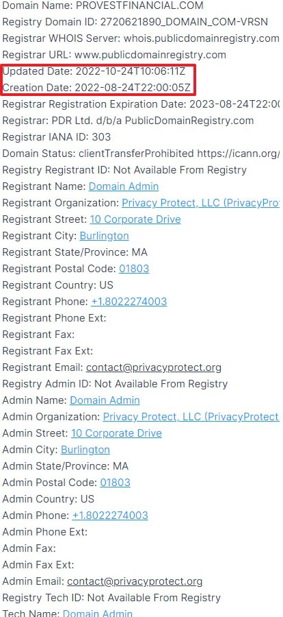 Provest Financial дата регистрации домена