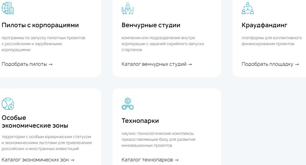 Get Investor.ru инструменты