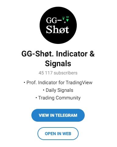 GG Shot индикатор телеграмм