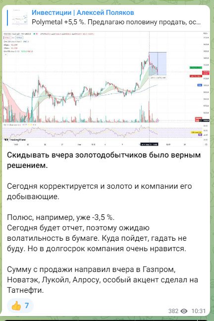 Телеграмм канала Polyakovinvest