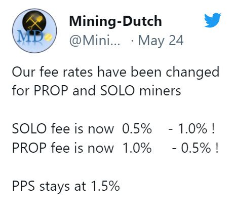 Сигналы на канале Mining-Dutch.nl
