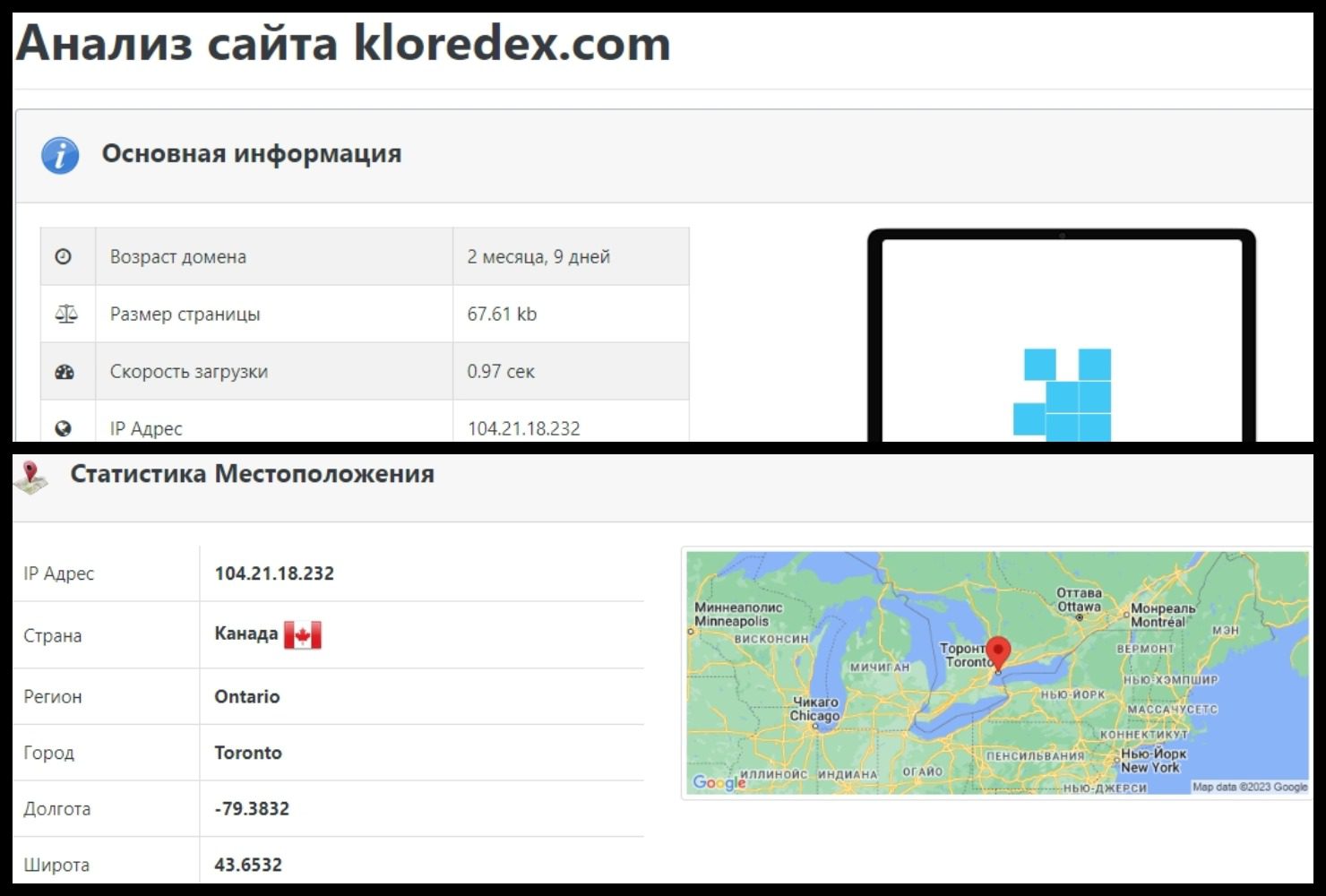 Проверка биржи криптовалют Kloredex
