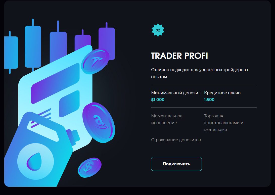 Сайт брокера Trader Lite