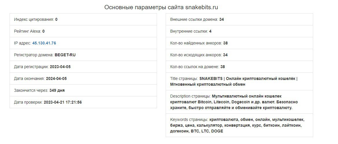 Информация о платформе Snakebits ru

