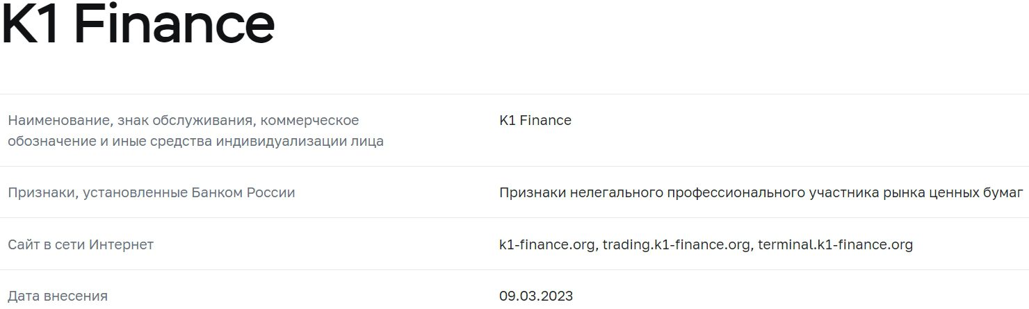 K1 Finance Limited в ЦБ