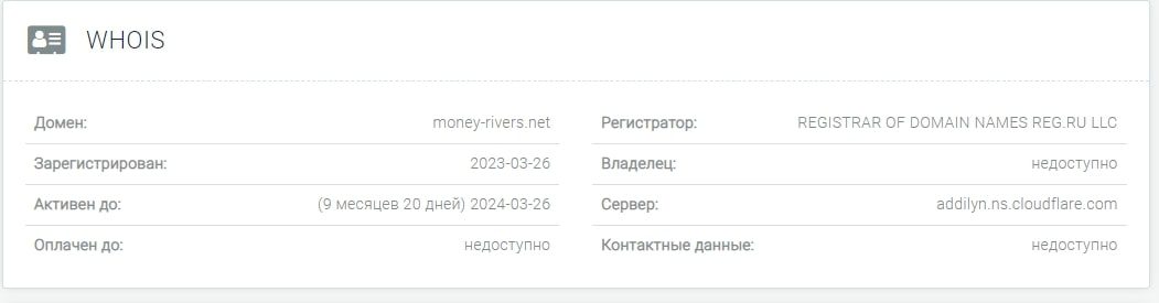 Money Rivers.io данные домена