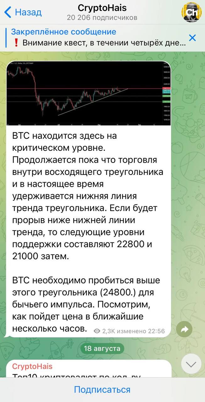 Новости на канале Cryptohais в Телеграм