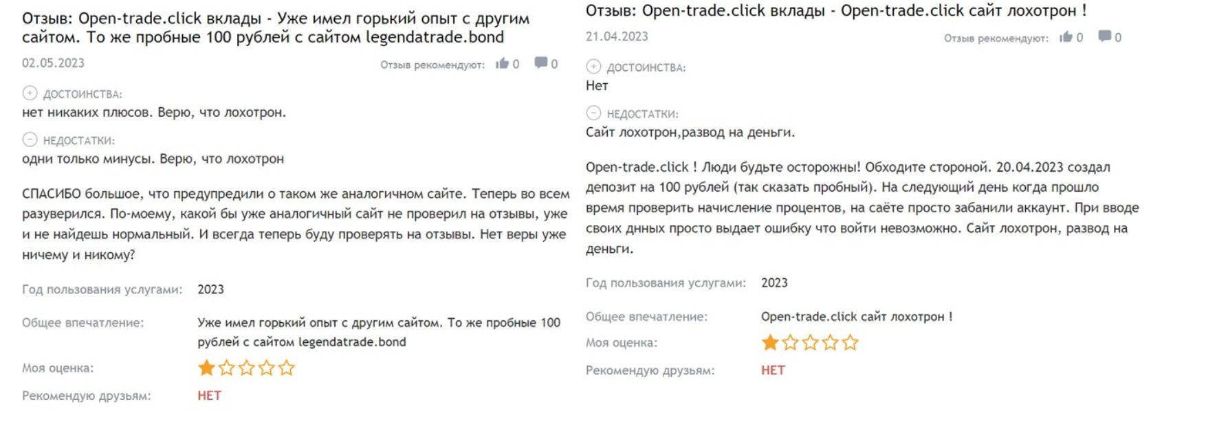 Open Trade Click отзывы