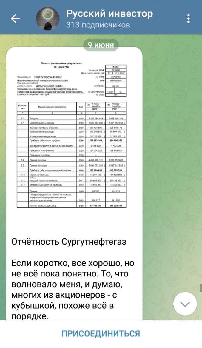 Русский Инвестор Дзен в телеграмме