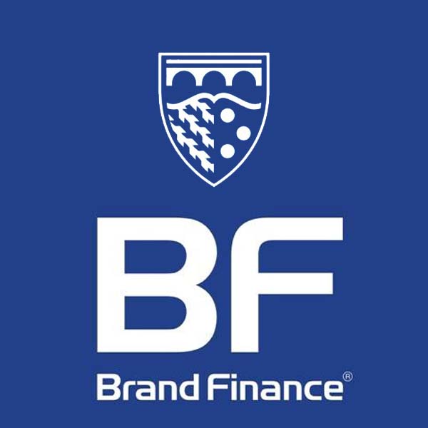 Компания Brand Finance