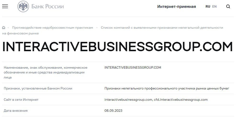 Interactive Business Group данные компании