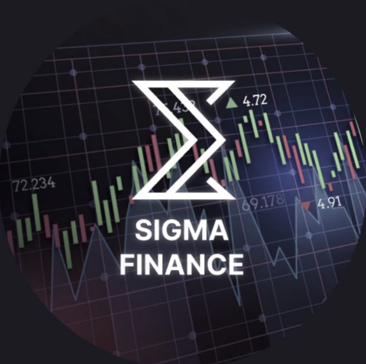Sigma Finance