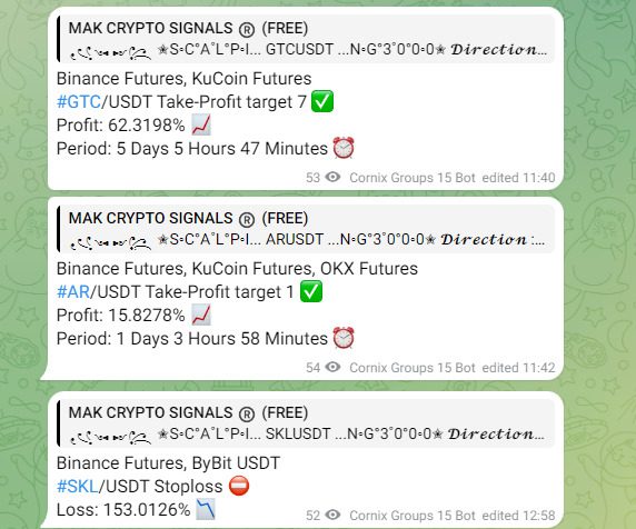 Новости на проекте Mak Crypto Signals
