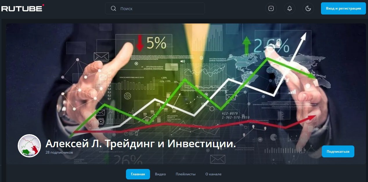 Проект Алексей Л Трейдинг и Инвестиции