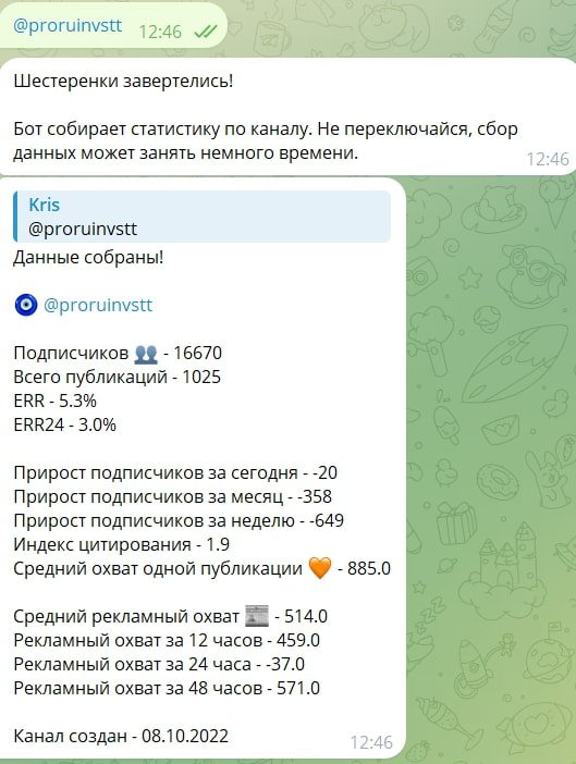 PRO RU Инвестиции телеграм пост